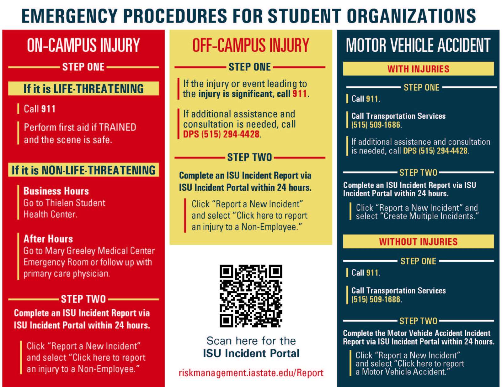 Emergency Procedures